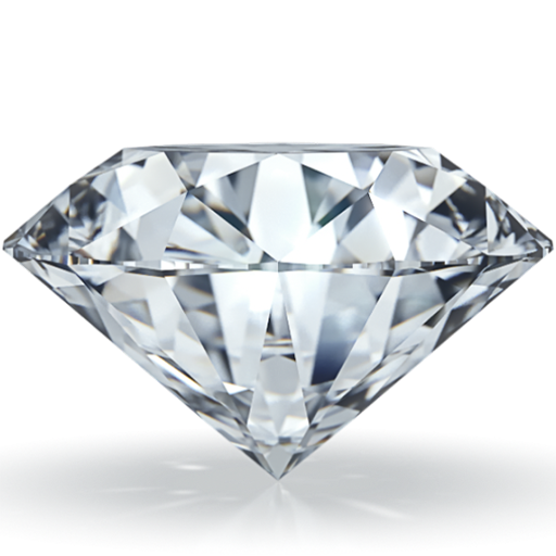 Estate Appraisal Nidiffer Gem Lab